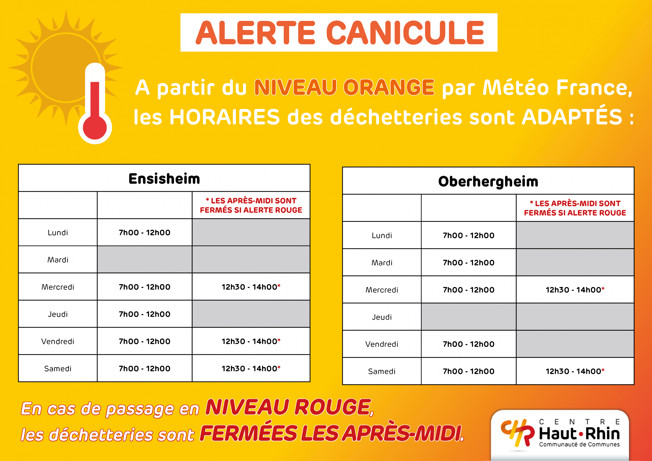 alerte canicule V2